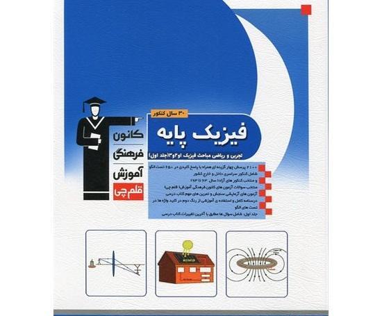عکس دسته کلید آبی