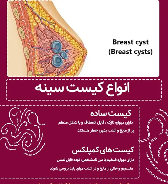 عکس بدترین سوتی پریودی نی نی سایت