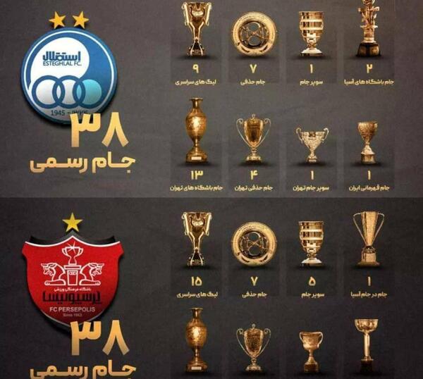 عکس سوتی های پرسپولیس مقابل استقلال
