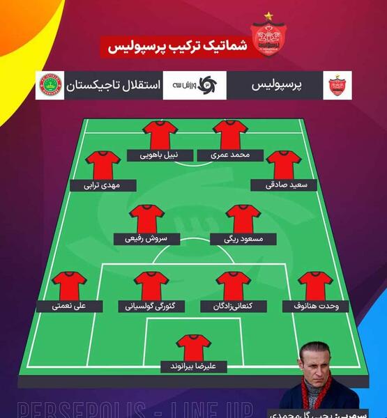 عکس سوتی های پرسپولیس مقابل استقلال
