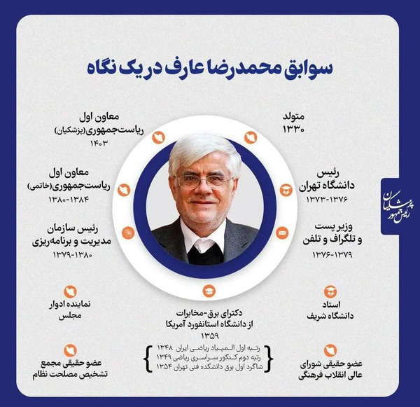 عکس سوتی تاریخی عارف