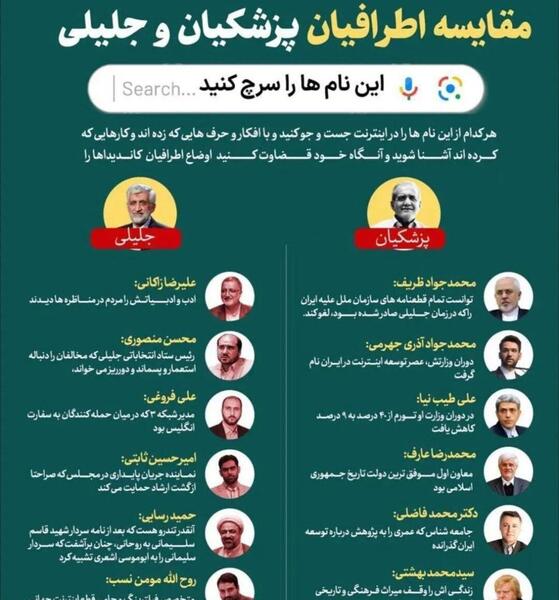 عکس سوتی جلیلی انگلیسی