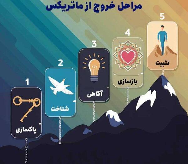 عکس معنی سوتی چیست