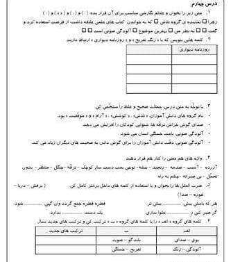 عکس ضرب المثل آلودگی صوتی