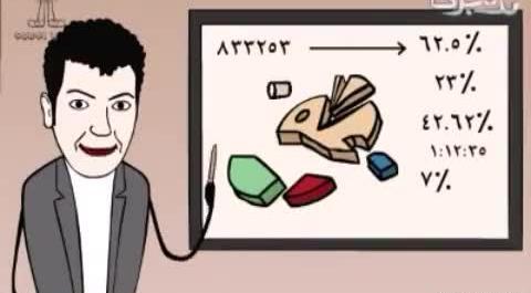 عکس سوتی های عادل فردوسی پور در برنامه ی نود