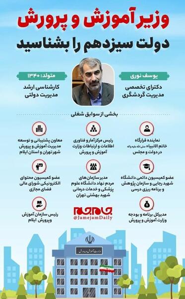 عکس سوتی وزیر آموزش و پرورش در مورد دربی