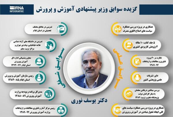 عکس سوتی وزیر آموزش پرورش