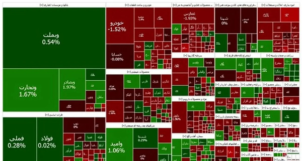 عکس بدترین سوتی دوران نامزدی نی نی سایت