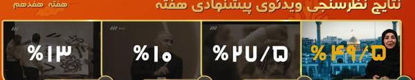 عکس سوتی محسن رضایی در برنامه زنده