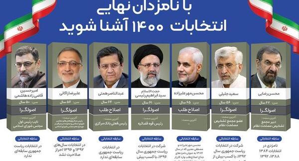 عکس سوتی نامزدهای انتخابات