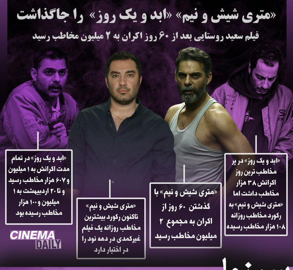 عکس های فیلم متری شیش و نیم