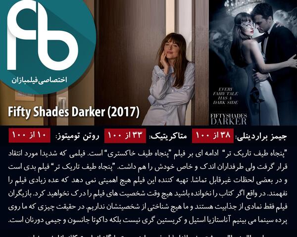 عکس های بازیگران فیلم پنجاه طیف خاکستری