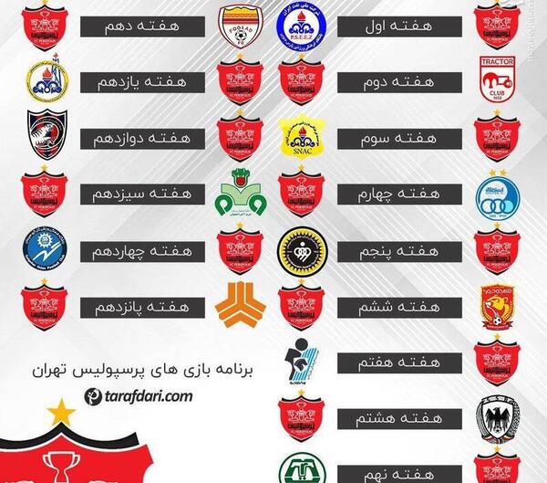 عکس و فیلم های پرسپولیس