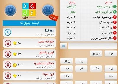 عکس بازیگر نقش هالک در جدولانه