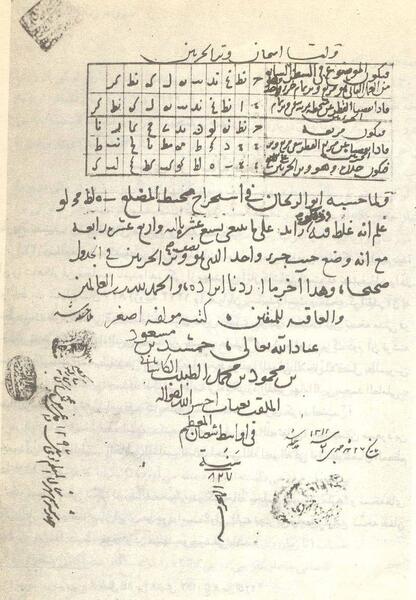 عکس بازیگر نقش کودکی غیاث الدین جمشید کاشانی