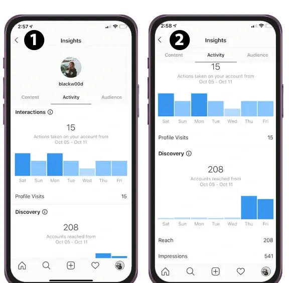 عکس چگونه بفهمیم پروفایل اینستاگرام چک میشود