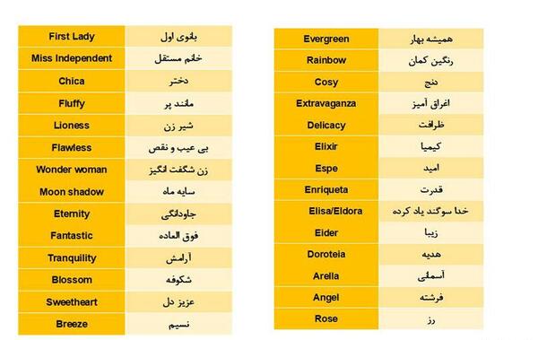 عکس اسم پروفایل اینستا خفن