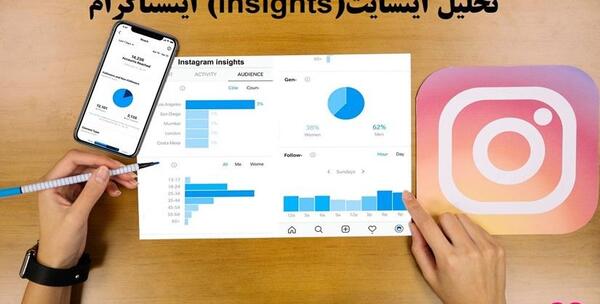 عکس پروفایل ویزیت اینستاگرام کجاست