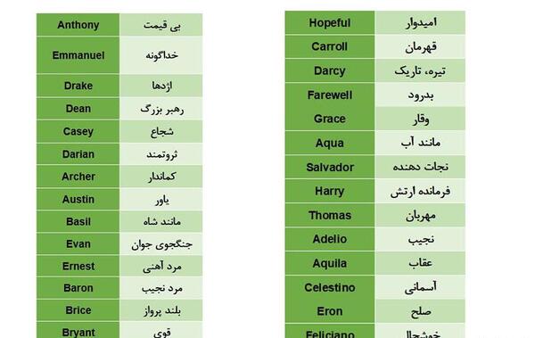 عکس طراحی اسم پروفایل اینستاگرام