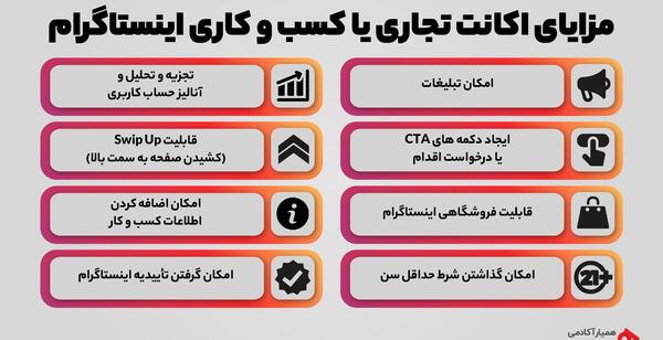 عکس پروفایل کارت در اینستاگرام چیست