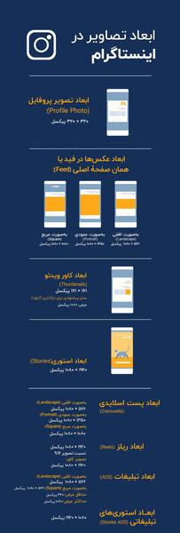 سایز عکس برای کاور پست اینستاگرام