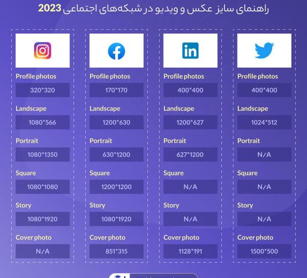 سایز عکس اینستاگرام در فتوشاپ