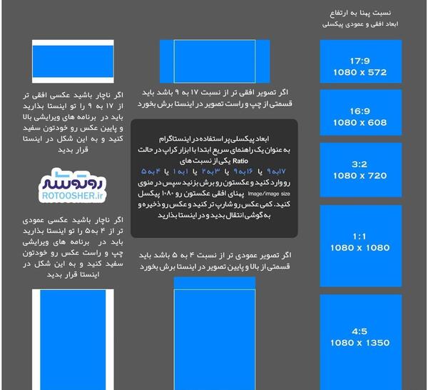 سایز عکس اینستاگرام در فتوشاپ
