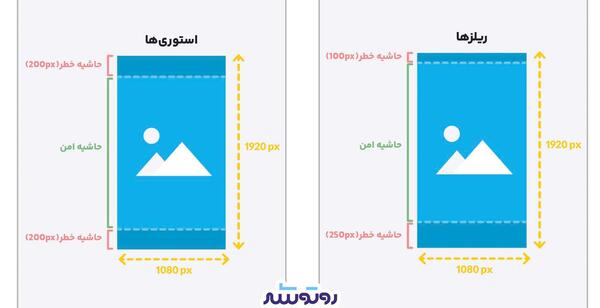 سایز عکس پست اینستاگرام