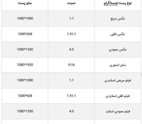 سایز عکس برای اینستاگرام