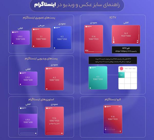 سایز عکس در اینستاگرام چقدر است