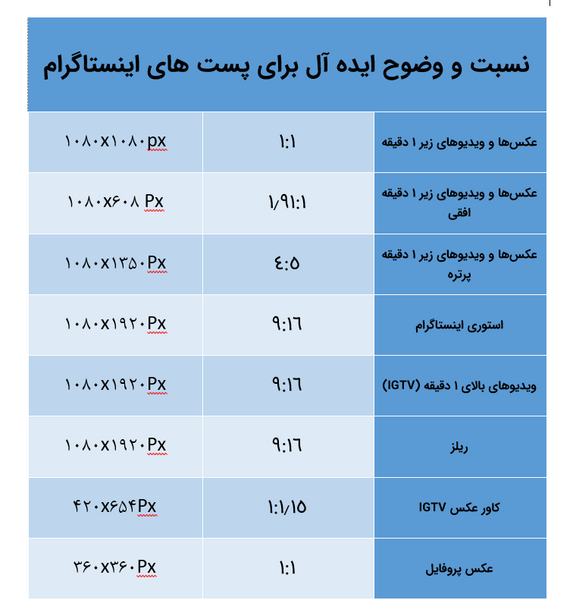 ابعاد عکس در اینستاگرام