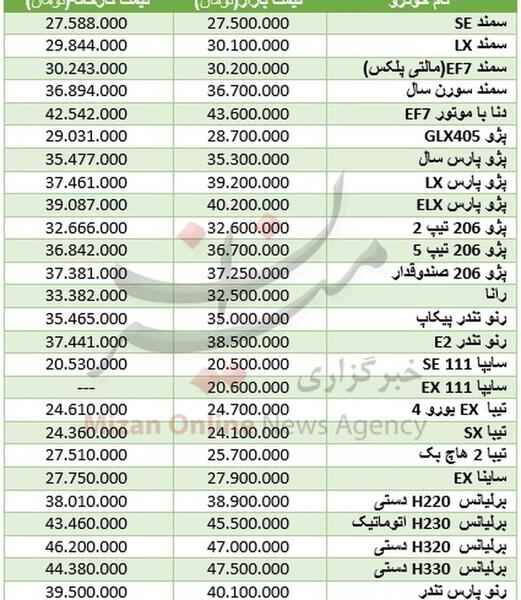 عکس پژو پارس elx جدید