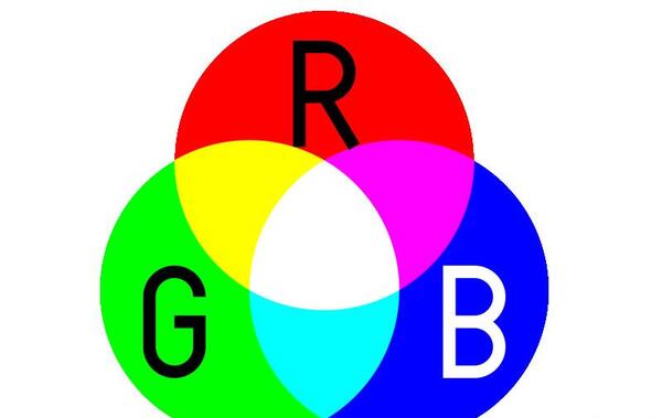 عکس های rgb