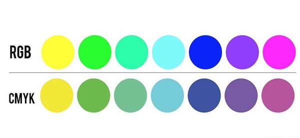 عکس های rgb