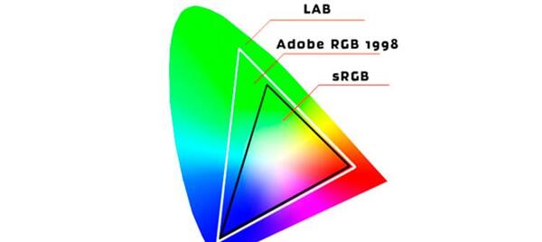 عکس های rgb