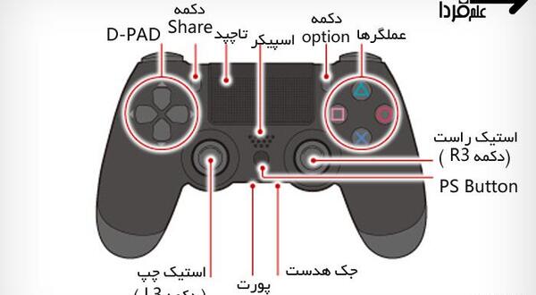 عکس دسته های ps4