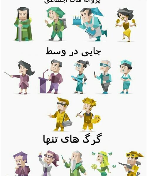 عکس های mbti