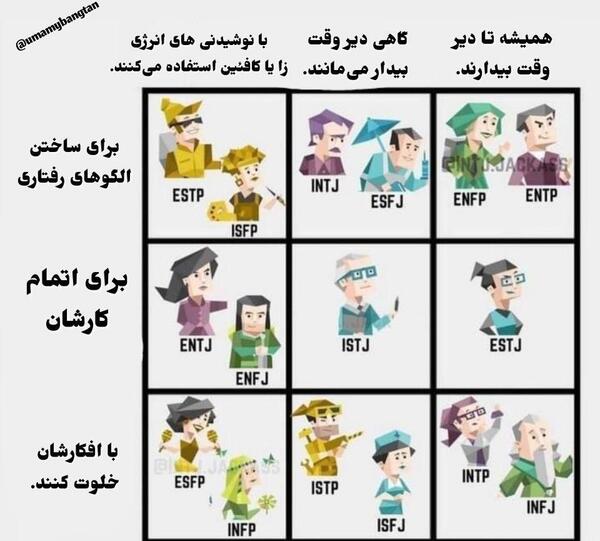 عکس های mbti