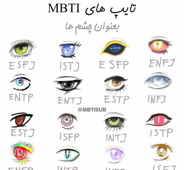 عکس های mbti