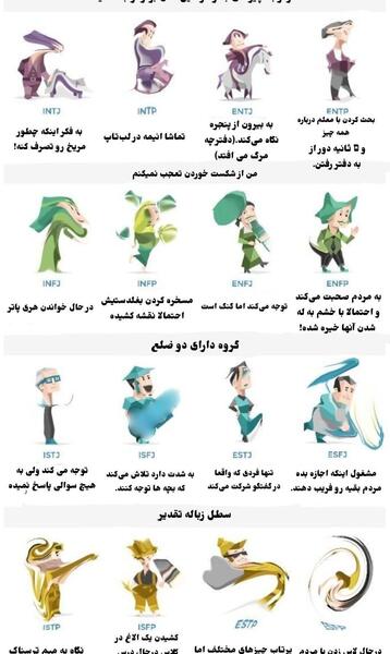 عکس های mbti