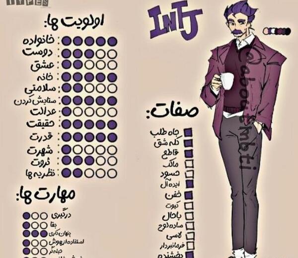 عکس های mbti