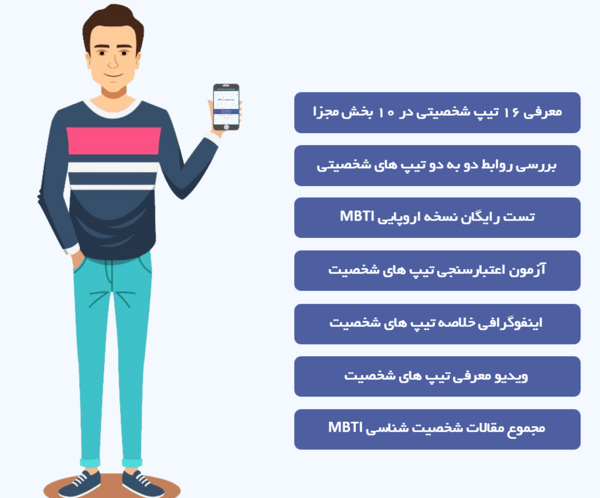 عکس های mbti