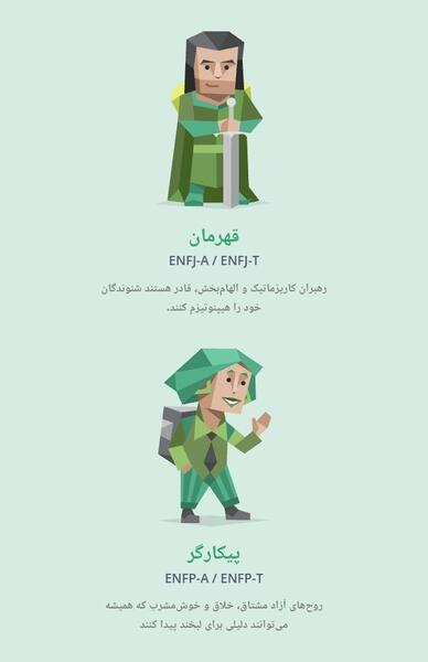 عکس های mbti