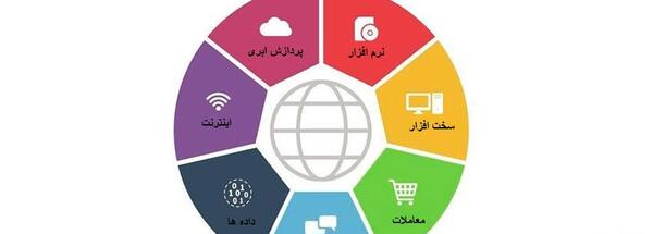عکس های فناوری اطلاعات