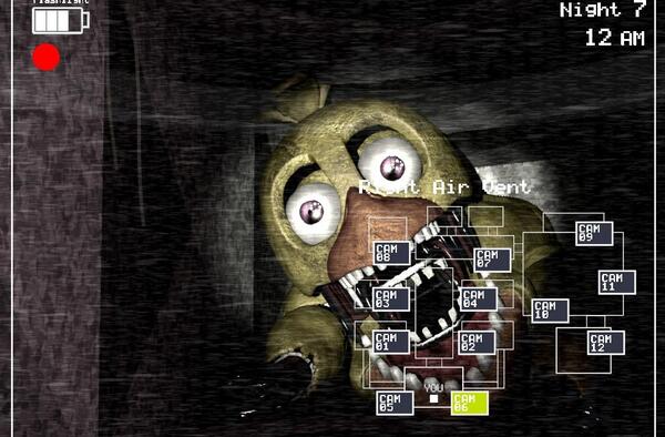 عکس های fnaf