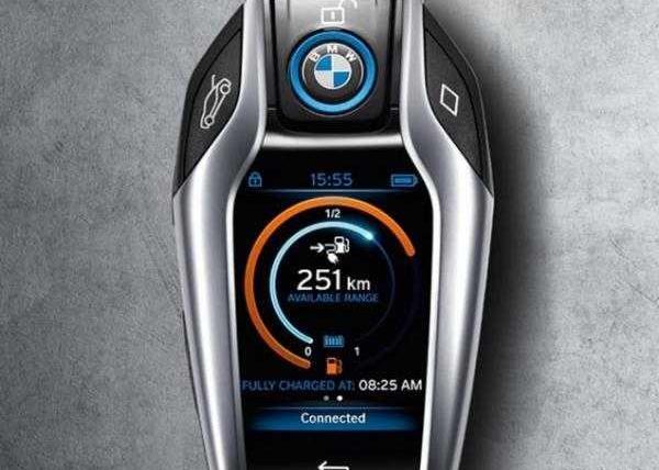 عکس های bmw i8