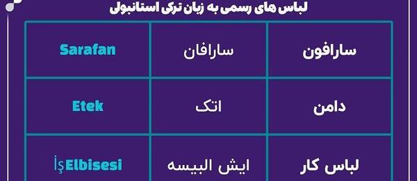 عکس لباس مجلسی زنانه به زبان ترکیه