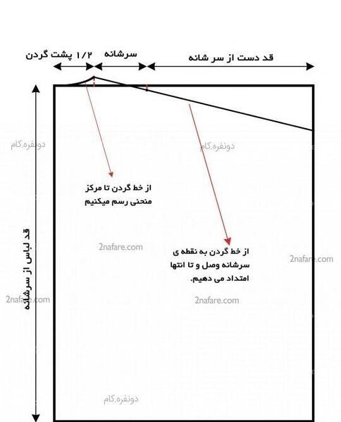 عکس الگوی مدل مانتو پانچ جلو باز