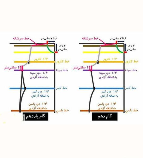 عکس مدل مانتو کیمونو جلو باز با الگو