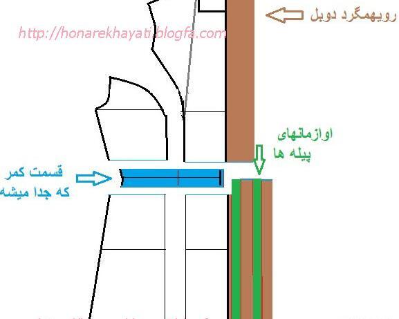 عکس مدل مانتو یقه ارشال با الگو